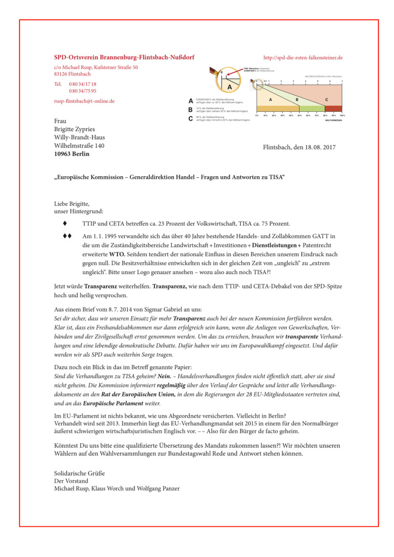 Brief an Zypries